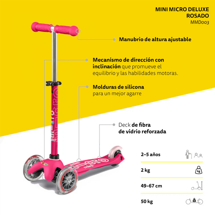 Micro Scooter Mini Deluxe Rosado